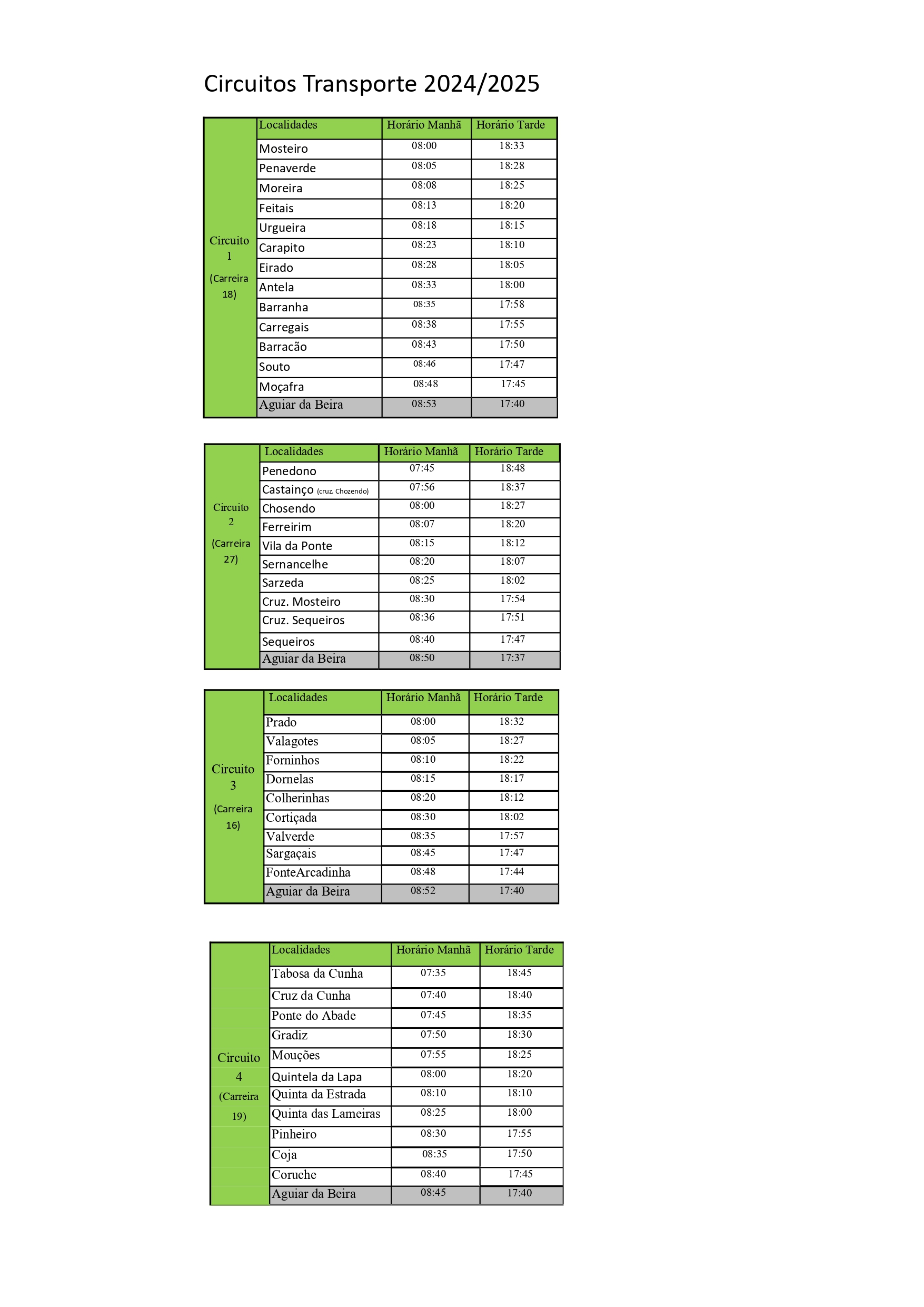 Anexo 3 circuito transportes 24 25 page 0001